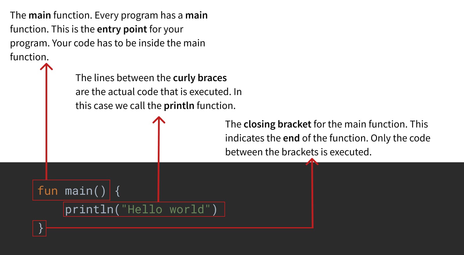 A simple program